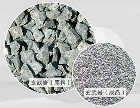 玄武巖生產(chǎn)線設(shè)備價(jià)格多少錢(qián)？