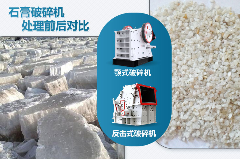 石膏破碎機對應(yīng)產(chǎn)量是多少噸？設(shè)備型號參數(shù)表