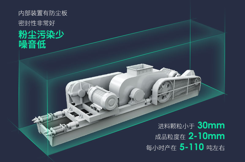 對輥式破碎機優(yōu)勢多，出料粒度大小可調
