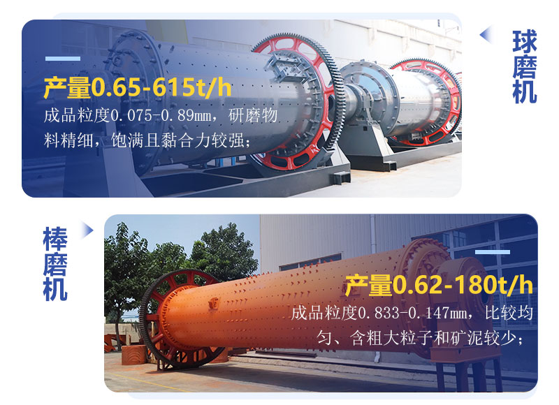 球磨機和棒磨機有什么區(qū)別？制砂用哪個好？