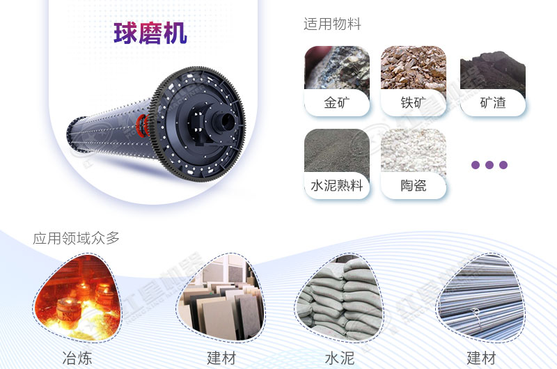水泥球磨機設備優(yōu)勢多，應用廣泛