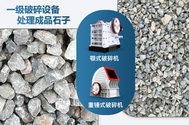 一級破碎設備可采用什么破碎機？價格多少？
