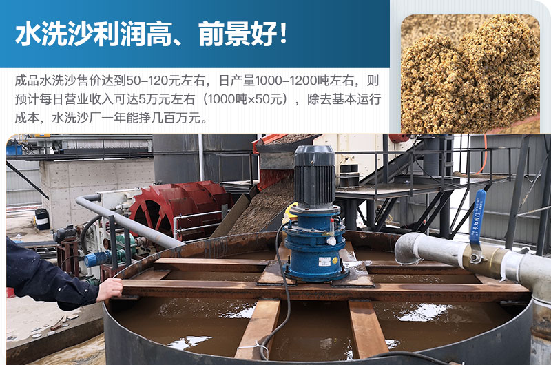 水洗砂的原料是什么？水洗沙一年能掙多少錢？