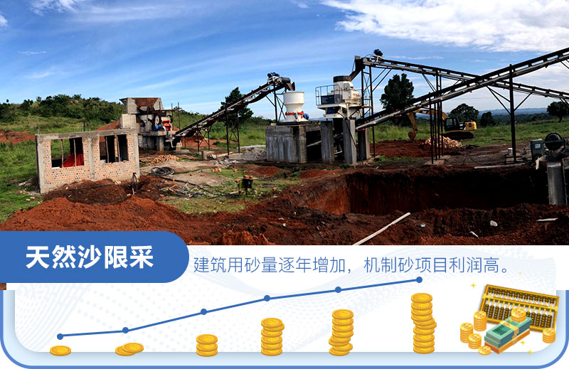 沙場利潤怎么算？是多少？一年一千萬？