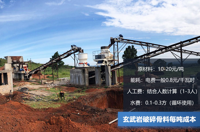 玄武巖破碎骨料每噸成本多少錢？玄武巖破碎設(shè)備有哪些？