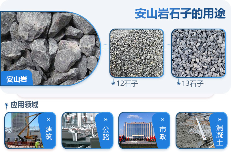 安山巖可以做建筑石子嗎？安山巖破碎用什么設(shè)備出的料形好？