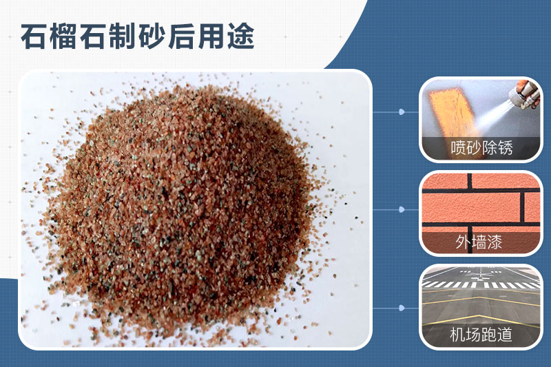 石榴石可以制砂嗎？石榴石制砂機及生產(chǎn)工藝
