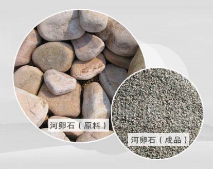 石頭打砂需要用哪些設(shè)備？