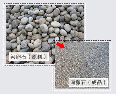 全套河卵石制砂生產(chǎn)線設備有哪些？大概需投資多少錢？