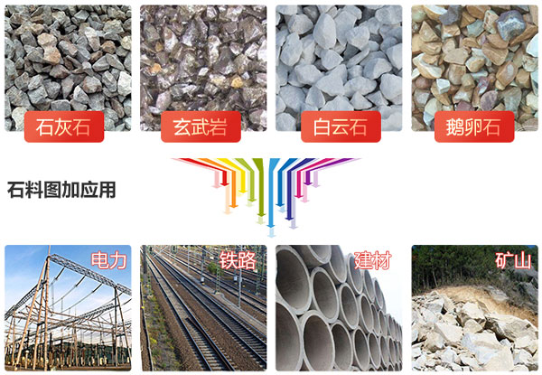 大型礦山破碎機(jī)有哪些，價(jià)格怎么樣？