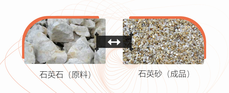 把石塊打成沙子用什么設(shè)備好？石頭破碎成沙成本大嗎？
