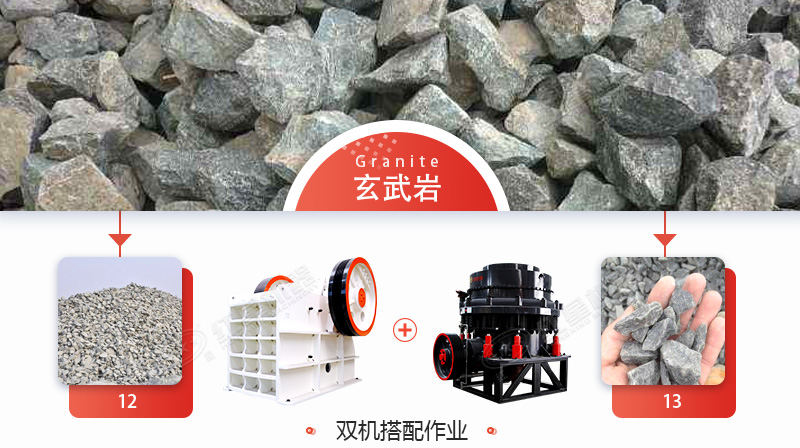 玄武巖石子多少錢一噸？用什么機(jī)械加工玄武巖效果好？