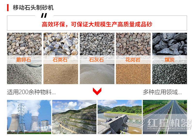 請淡定!地球快沒沙子了，問問移動石頭制砂機是干嘛的