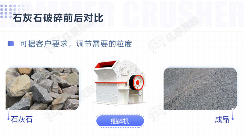 石灰石加工細(xì)沙選用哪種打砂設(shè)備？