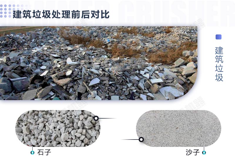 如何處理建筑垃圾，需要使用哪些建筑垃圾處置利用設(shè)備？