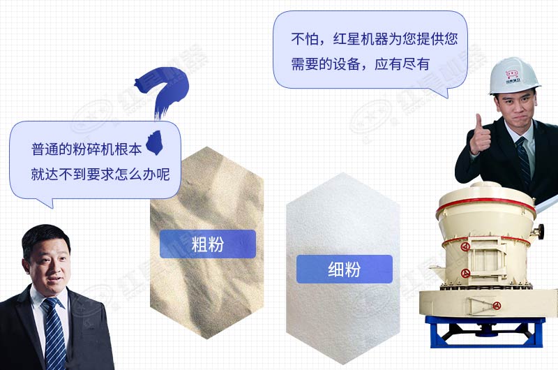 有沒有專打石粉的機器？小型的打石粉機多少錢?