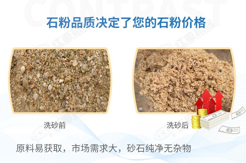 石粉能代替沙子嗎？有了這款輪斗洗砂機(jī)沒有什么是不可能的