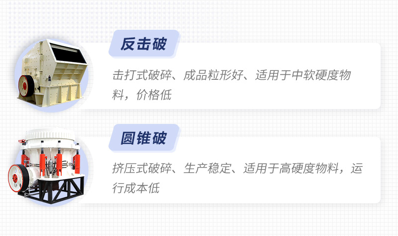 圓錐破、反擊破對比