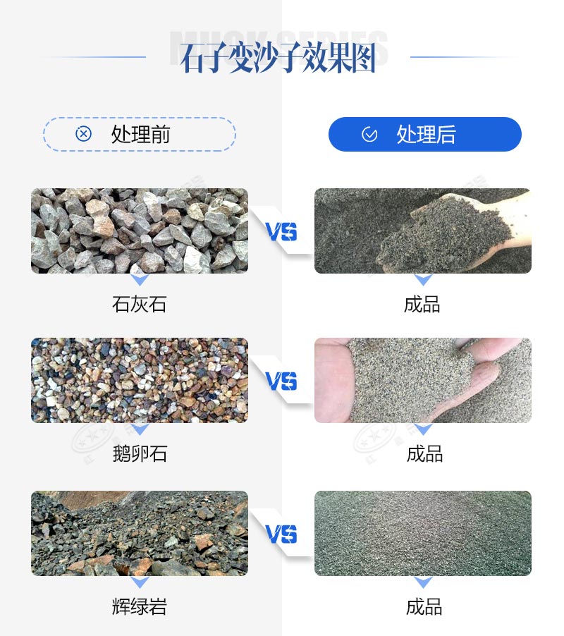 石頭碎沙需要什么機器？移動款、固定款任你挑