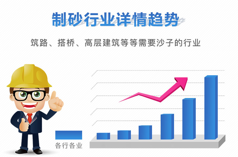 開沙場一年能掙多少錢，砂石設備買回去虧了怎么辦