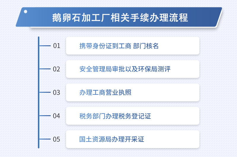 鵝卵石加工沙子違法嗎？加工出來的成品有什么用？