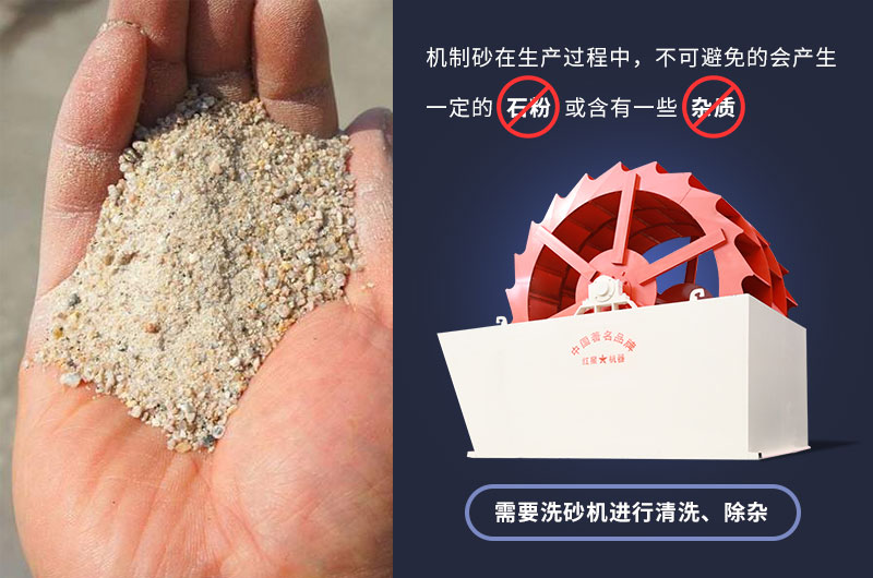 洗砂機可大大提高砂石質量，在制砂生產(chǎn)中發(fā)揮著巨大作用